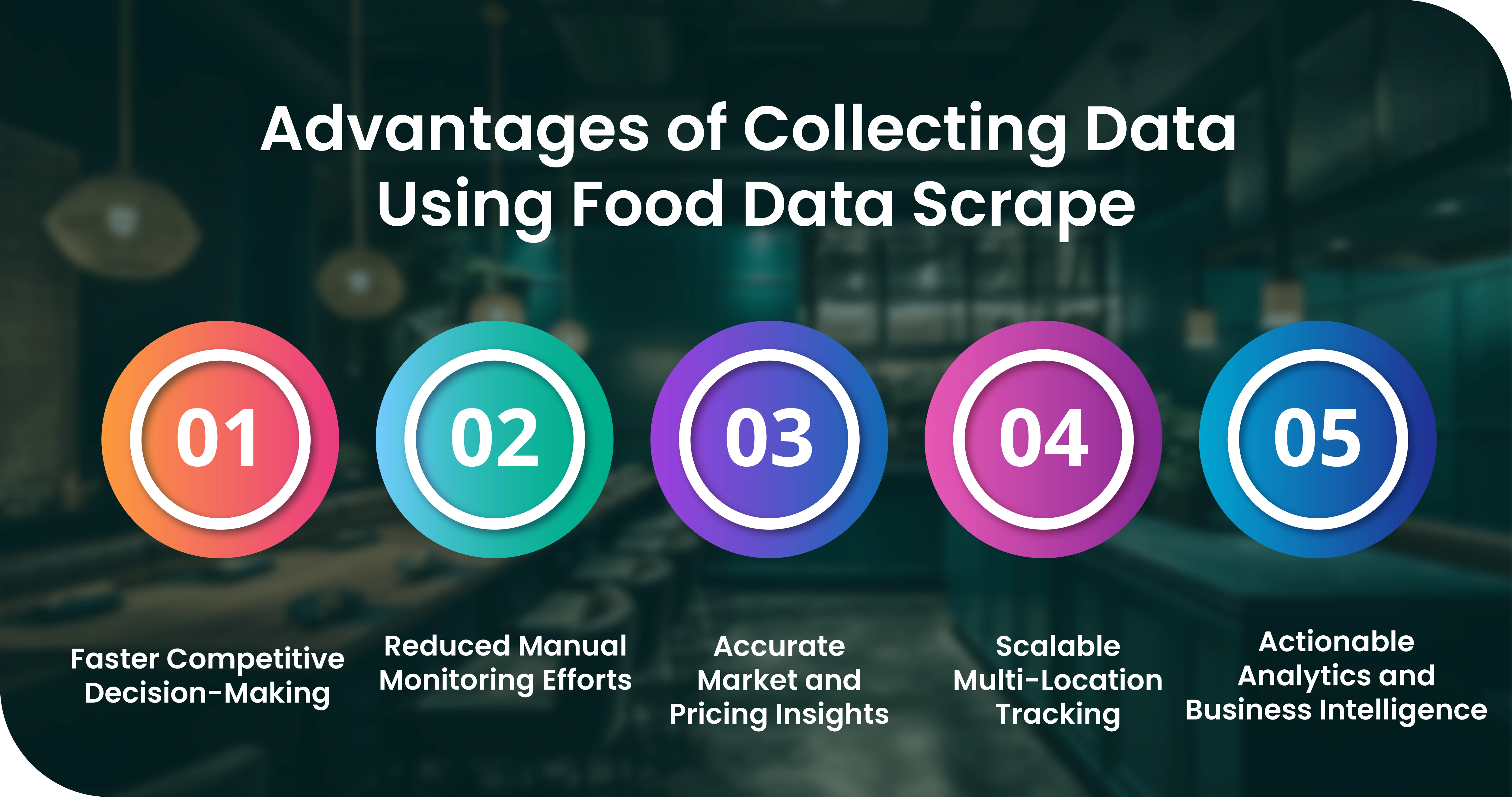 Advantages